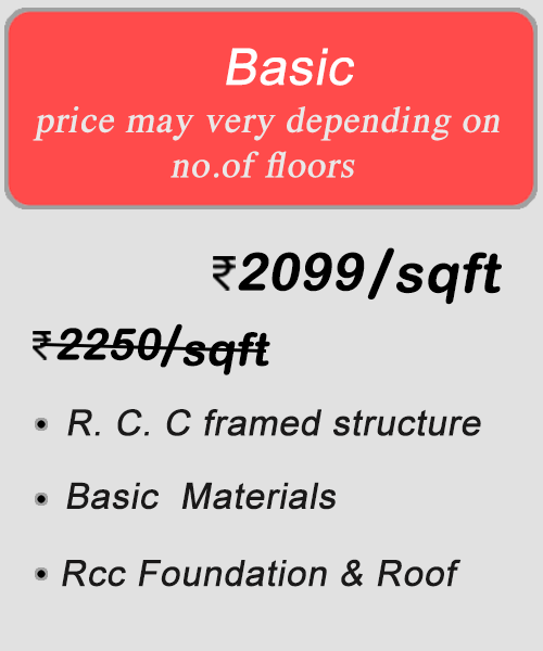 Architectural Designers in Medavakkam Architectural Designers in Medavakkam