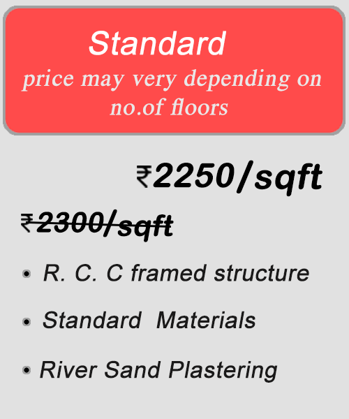 Architectural Designers in Medavakkam Architectural Designers in Medavakkam