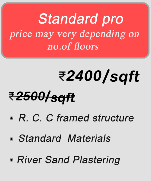 Turnkey Construction Contractors in Medavakkam Turnkey Construction Contractors in Medavakkam